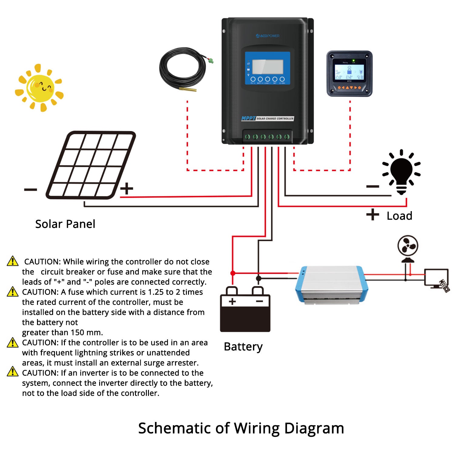 Midas 30 Amp MPPT Solar Charge Controller